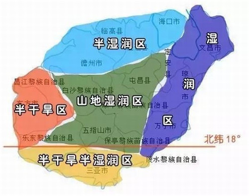 车载电源分配器品牌排行榜
